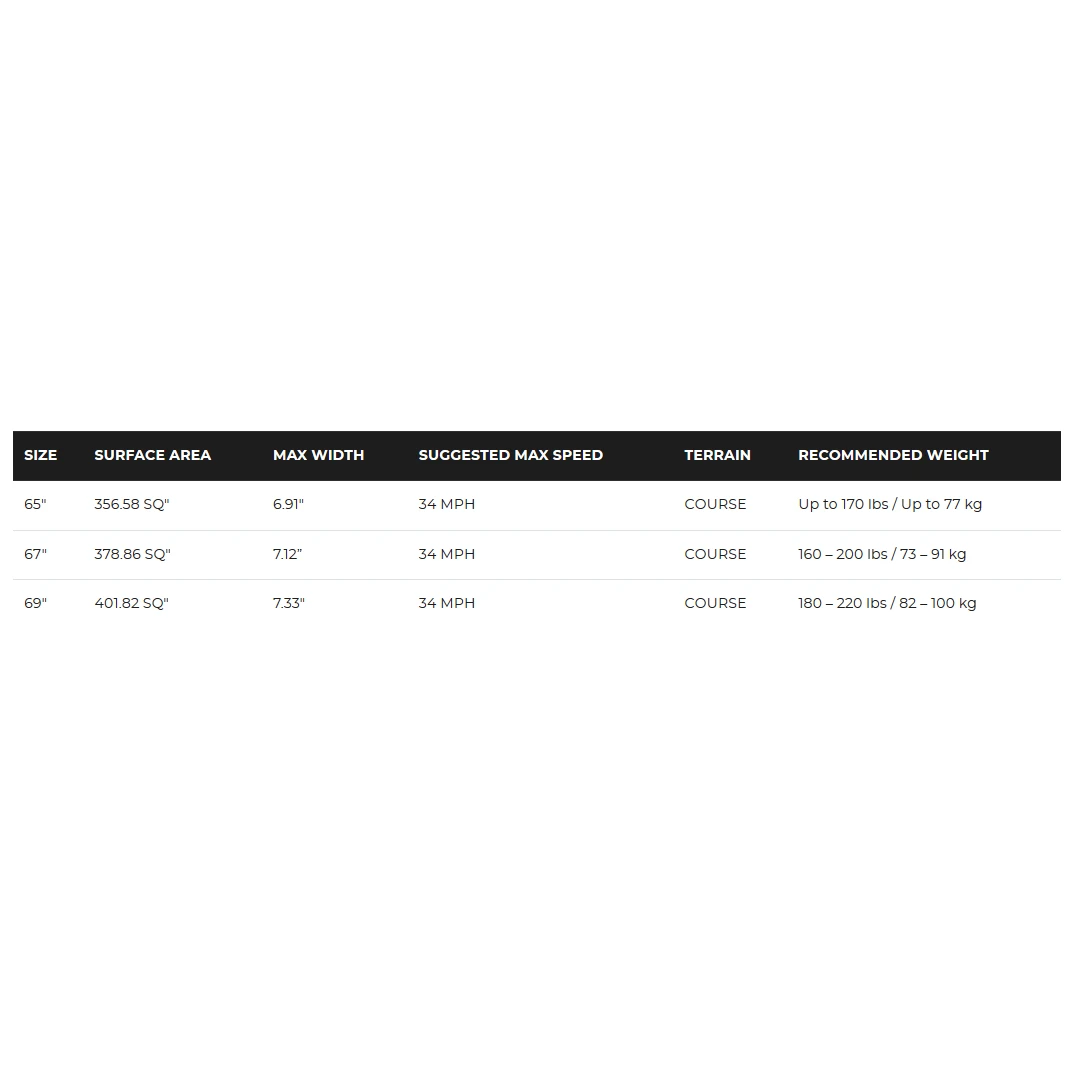 Radar Pro Build Senate Waterski - Textreme/Slate Grey - Image 4