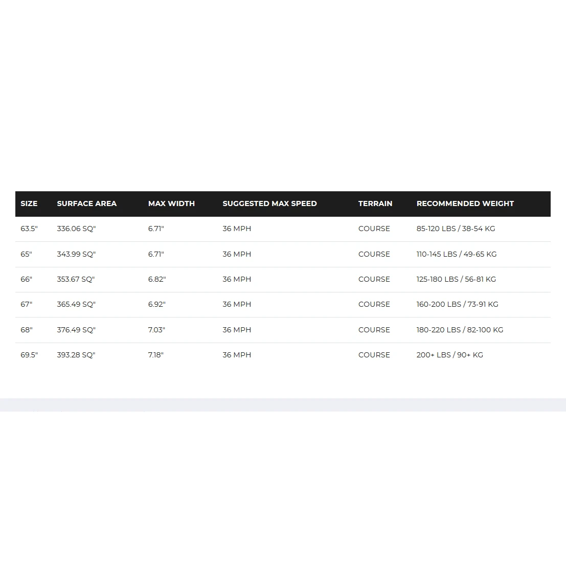 Radar Vapor Lithium Waterski - White/Carbon - Image 4