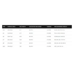 Radar Vapor Pro Build Waterski - White -Mystic Sales Store 2021 radar vapor pro build waterski white size chart