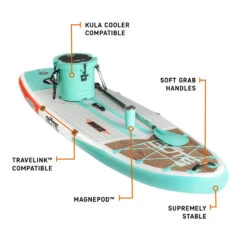 BOTE Breeze 11'6 Classic Aero Inflatable SUP -Mystic Sales Store 2023 BOTE Breeze Inflatable Paddleboard SUP Classic 2