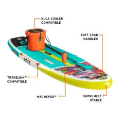 BOTE Breeze 10'8 Native Aero Inflatable SUP 8 BOTE Breeze 10'8 Native Aero Inflatable SUP -Mystic Sales Store 2023 BOTE Breeze Inflatable Paddleboard SUP Native 4