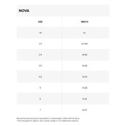 North Nova Wing / Wingfoil - Pacific Blue -Mystic Sales Store 23 North Nova Size Chart