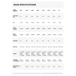 North Nova Wing / Wingfoil - Red Sea -Mystic Sales Store 23 North Nova Specifications 2