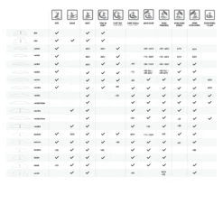 North Sonar MA1050 Front Wing Foil - Black -Mystic Sales Store North Front Wing Details 2