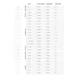 North Sonar 2200R Front Wing Foil - Black -Mystic Sales Store North Front Wing Dimensions 3