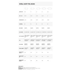 North Swell Wave Wingfoil Board - Titanium -Mystic Sales Store North Kiteboard Swell Chart
