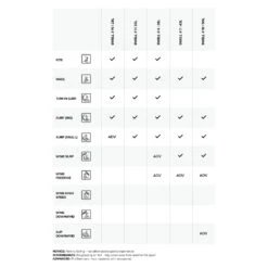 North Swell Wave Wingfoil Board - Titanium -Mystic Sales Store North Kiteboard Which One Chart