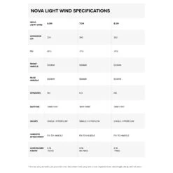 North Nova Light Wing / Wingfoil - Pacific Blue -Mystic Sales Store North Nova Light Size Guide 1
