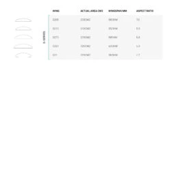 North Sonar S210 Stabilizer Foil - Black -Mystic Sales Store North Stabilizer Size Guide