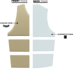 Ronix Volcom Yes CGA Impact Vest - Charcoal/Black -Mystic Sales Store VOLCOM YES FOAM