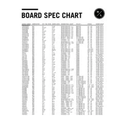 Hyperlite Motive Wakeboard - Boat -Mystic Sales Store hyperlite specfication chart 2020
